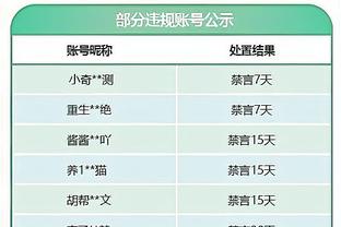 准三双！基迪11中5拿下12分10篮板8助攻